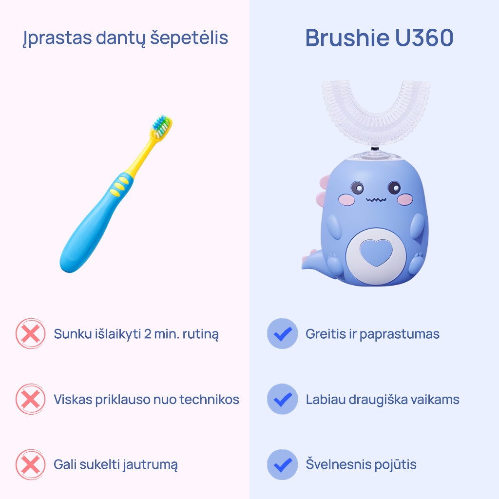 Brushie U360 elektrinis dantų šepetėlis vaikams
